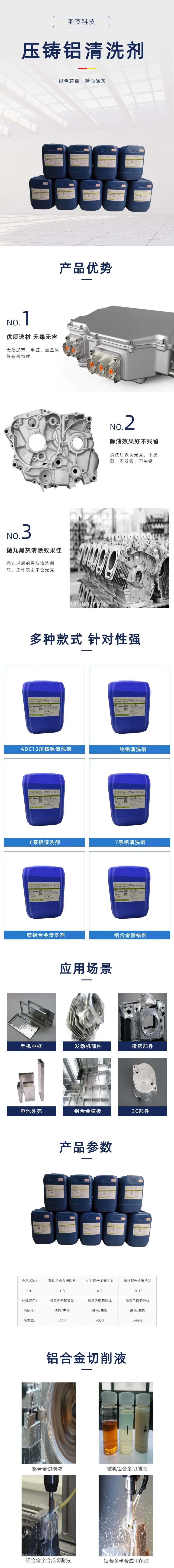 鑄鋁清洗劑_.jpg 鑄鋁清洗劑_.jpg
